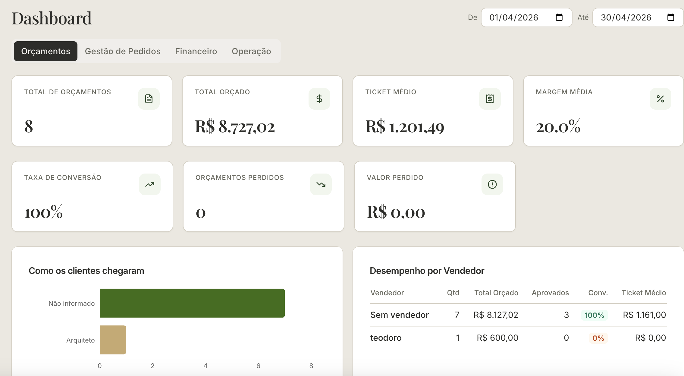 Dashboard do MarbleHub